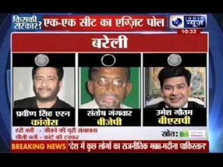 Video herunterladen: India News exit polls: Uttar Pradesh