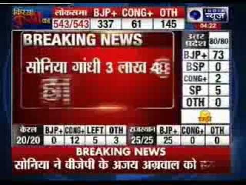 Sonia Gandhi wins Rae Bareli parliamentary seat
