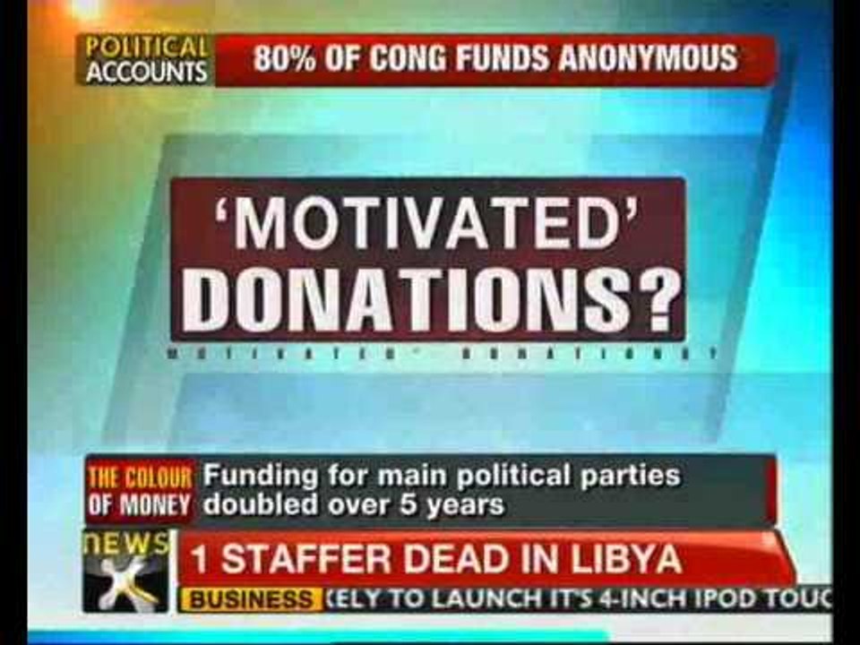 No transparency in source of funds of political parties: RTI - NewsX