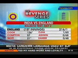 India vs England, 3rd Test, Day 2: Scorecard - NewsX