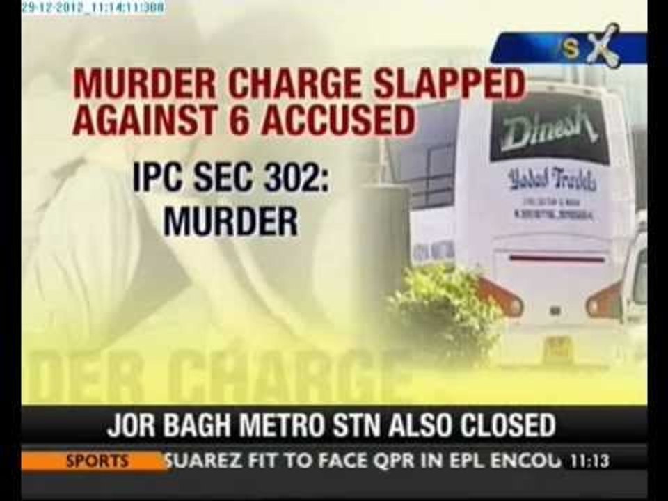 Gangrape victim's death: Police invokes murder charges against accused - NewsX