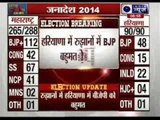 Vote Counting: BJP leads by 46 seats in Haryana