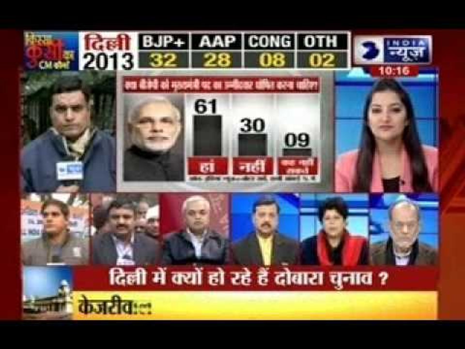 Delhi Assembly Elections: Delhi election dates to be Announced Today