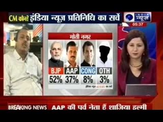 Live opinion poll of Delhi election seats