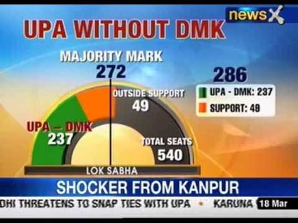 Lanka issue: DMK hardens its stand, threatens to quit UPA