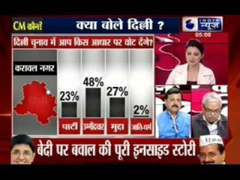 Beech Bahas: Kya Bole Dilli- Fresh poll survey from four constituencies of Delhi Assembly