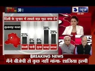 Beech Bahas: Kya Bole Dilli: Whose government this time in Delhi?