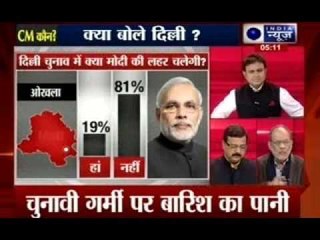 Beech Bahas:  CM Kaun: Kya Bole Dilli?