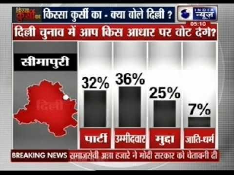 Beech Bahas: Openion Poll survey of Delhi Assembly constituencies