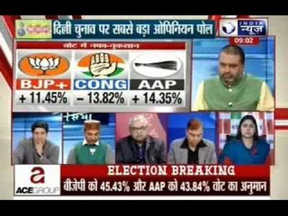 Tonight with Deepak Chaurasia: Biggest openion poll- Who will be the CM of  Delhi?