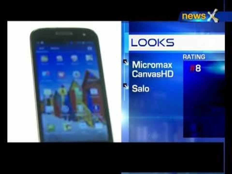 Tech and You review: Salora Power Maxx, Intex Aqua Wonder, Micromax Canvas HD