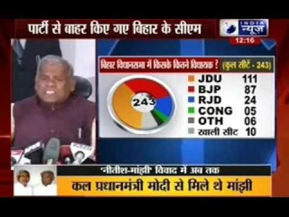 Bihar Chief Minister Jitan Ram Manjhi expelled by his party