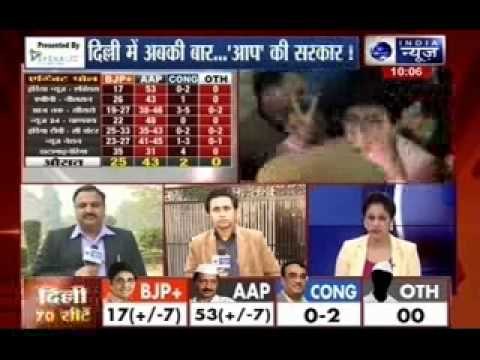 Delhi Assembly Elections 2015: It's an AAP, Arvind Kejriwal wave