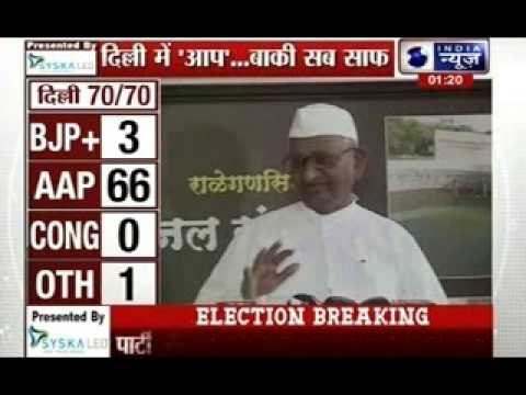 Delhi Election Results: Let BJP introspect why it has lost, says Kiran Bedi