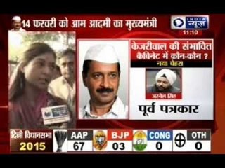 Alka Lamba among six women elected to Delhi Assembly