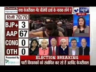 Can AAP Replace Congress as India’s Main Political Force? 🗳️