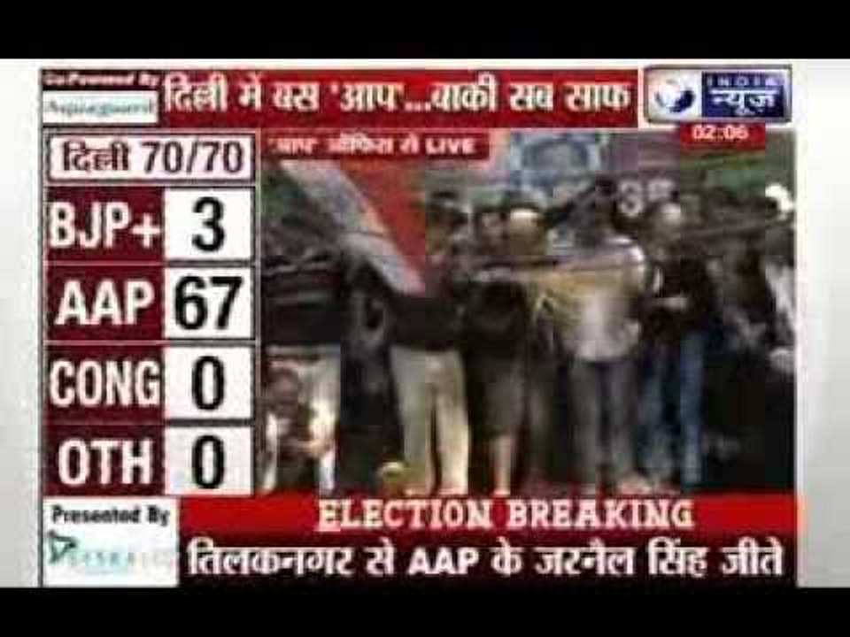 Dream Victory for Arvind Kejriwal's AAP, BJP Flattened