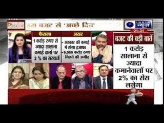 India News Exclusive debate on Union budget 2015