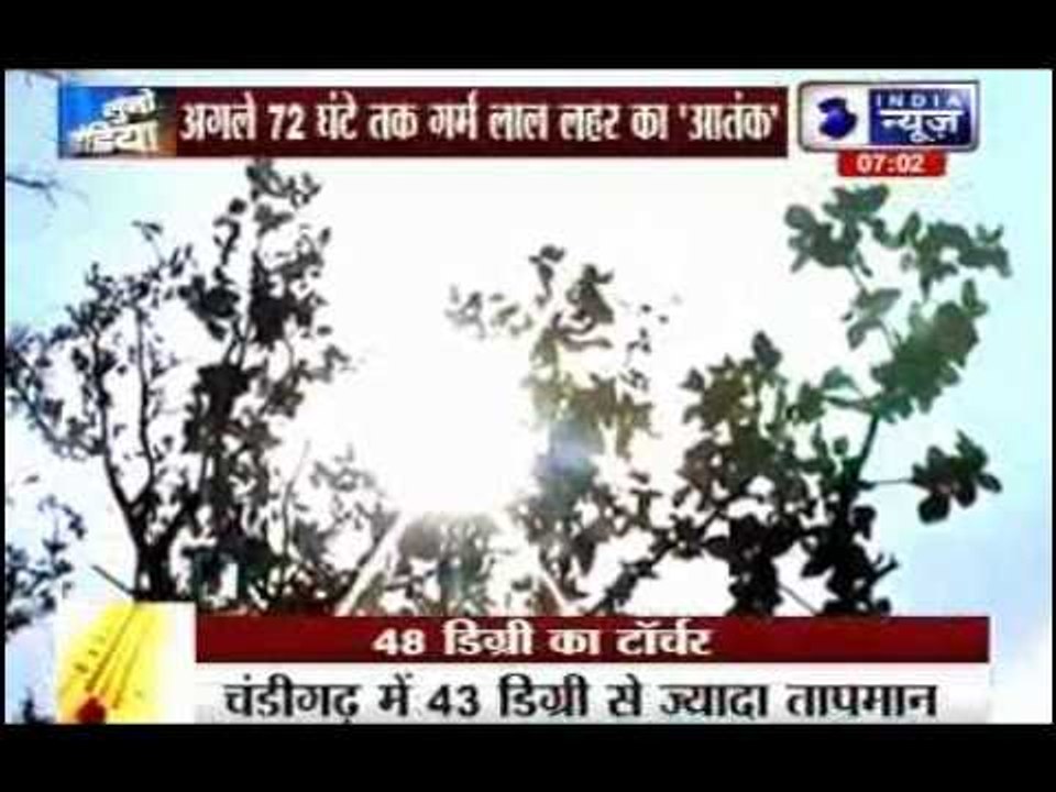 India News Exclusive: Heatwave continues in  India