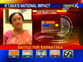 NewsX C-voter opinion poll: Congress exploits BJP split - part 1