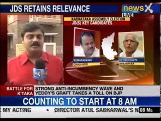 Battle for Karnataka:  D-day for Yeddy, BJP -- Part 1