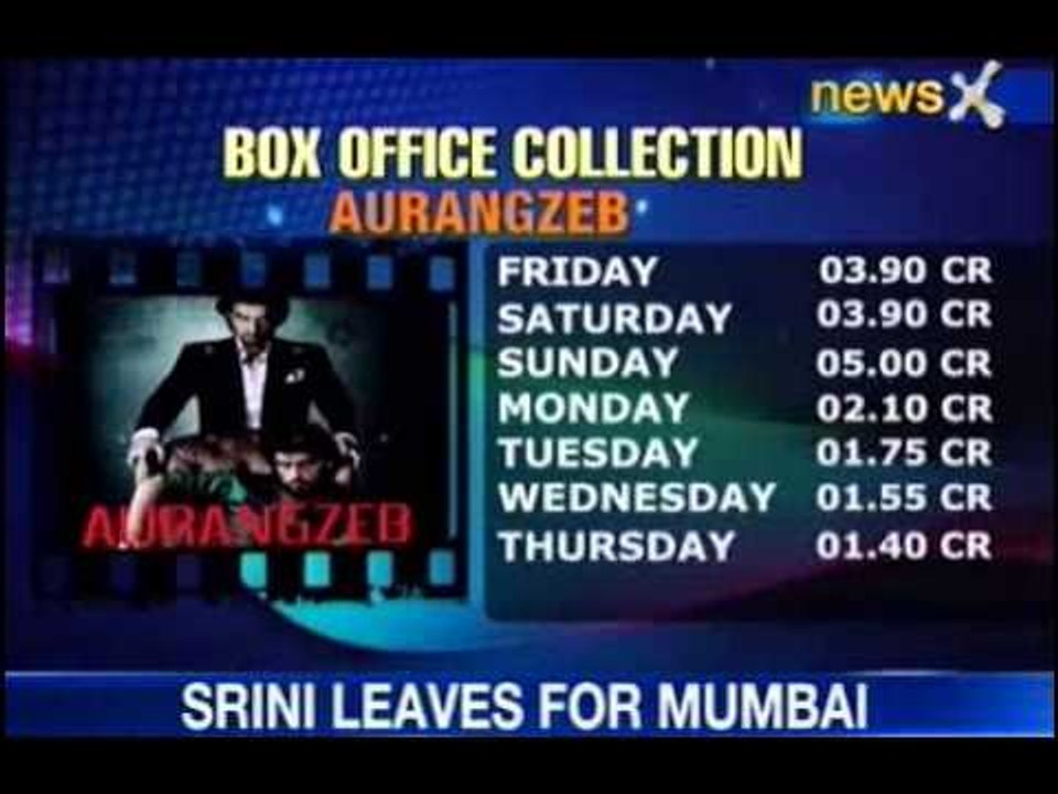 Box-office collection: Aurangzeb