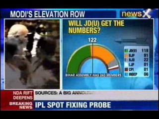 JD(U) contacts independent MLAs in Bihar