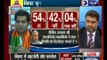 Tonight with Deepak Chaurasia: Bihar will vote above caste politics, says survey