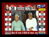 Lalu Prasad Yadav and Nitish Kumar's first address after their victory