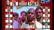 Bihar polls results: Nitish-Lalu combine defeats Narendra Modi in Bihar