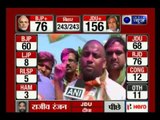 Bihar polls results: Nitish-Lalu combine defeats Narendra Modi in Bihar