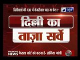 What Sonia Gandhi said Media about National Herald case before appear in court