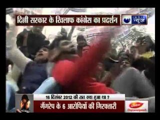 Youth Congress protests