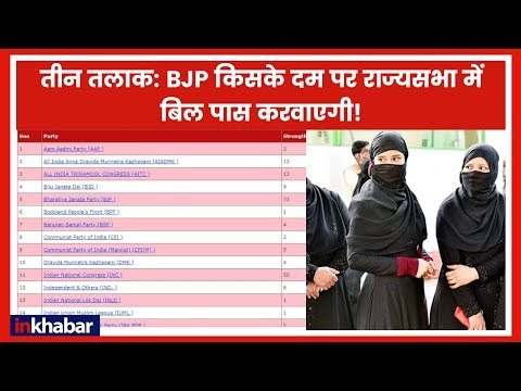 Triple Talaq Bill in Rajya Sabha: BJP किसके दम पर राज्यसभा में बिल पास करवाएगी!