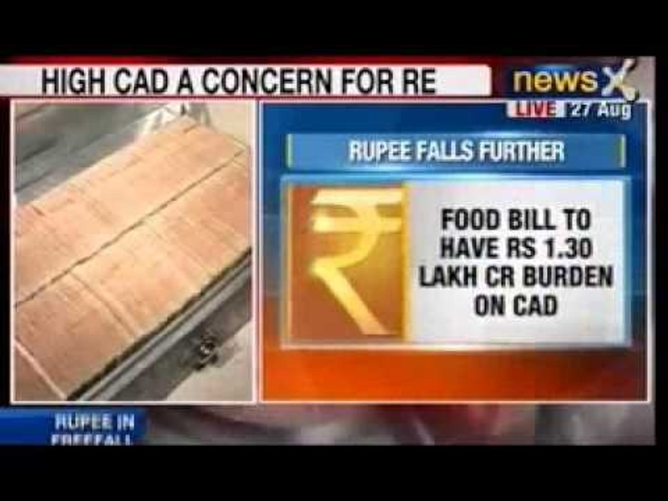 NewsX: Rupee continues its downfall, opens weak at 65.71 against Dollar