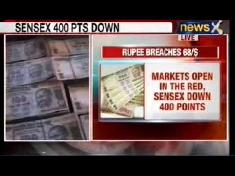 Indian Rupee vs US Dollar: Rupee sinks to 68.5 against the US Dollar