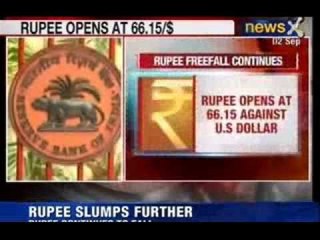 NewsX : Indian Rupee fall - Opens at 66.15 against US Dollar