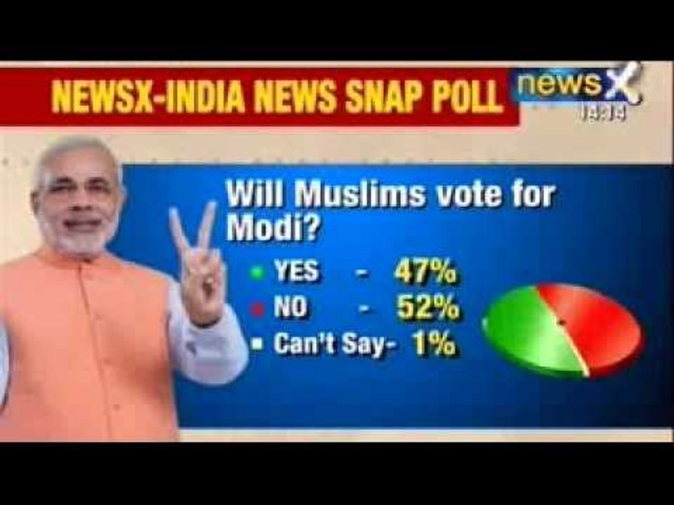 NewsX Prepoll verdict: Has BJP taken right decision by appointing Narendra Modi