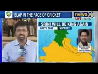 News X : N Srinivasan nominated for BCCI president unopposed