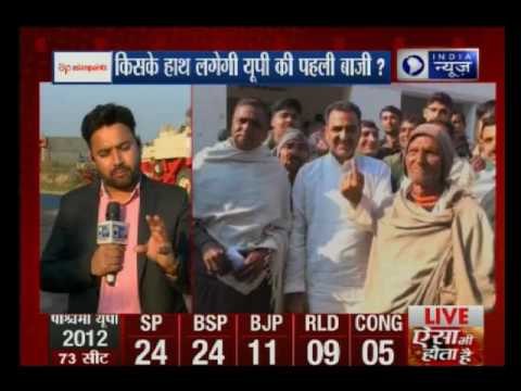 Kissa Kursi Ka: 63% voter turnout in phase 1 of polling in Uttar Pradesh assembly elections