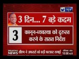 Big major blows by UP Chief Minister Yogi Adityanath