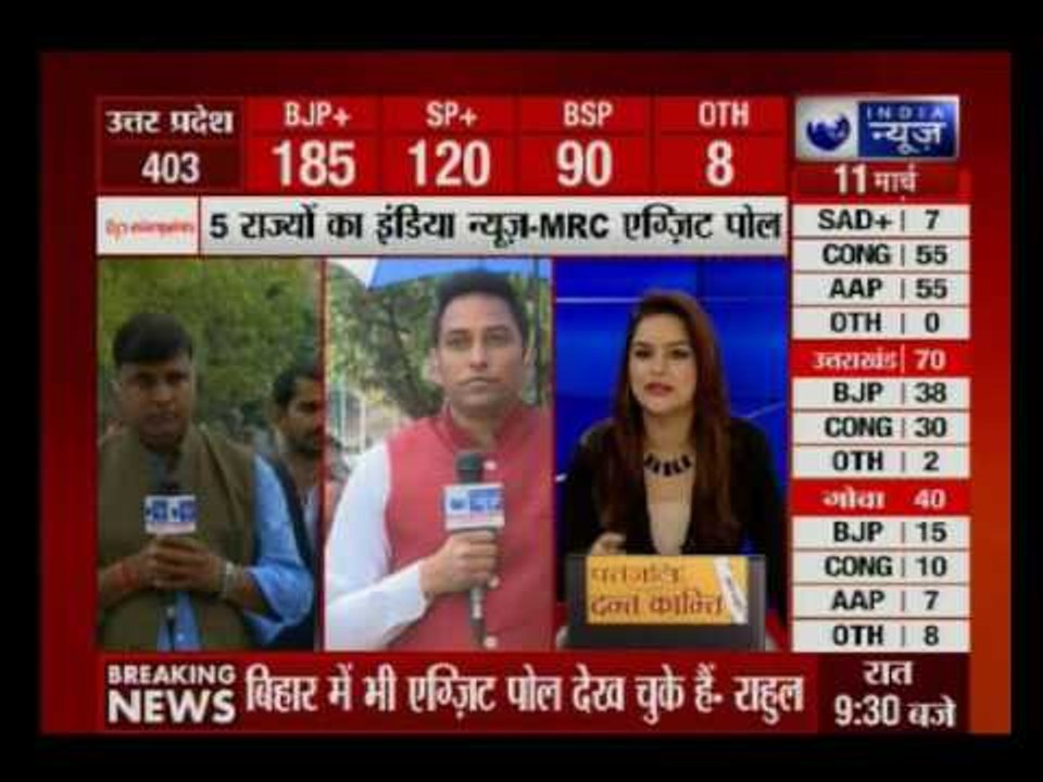 Public opinion on India News-MRC Exit poll