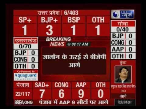 Uttar Pradesh Assembly Elections: LIVE updates for the 2017 elections 'PUNJAB'