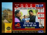 Exit Poll: Brij Bhushan Sharan Singh speaks exclusively to India News