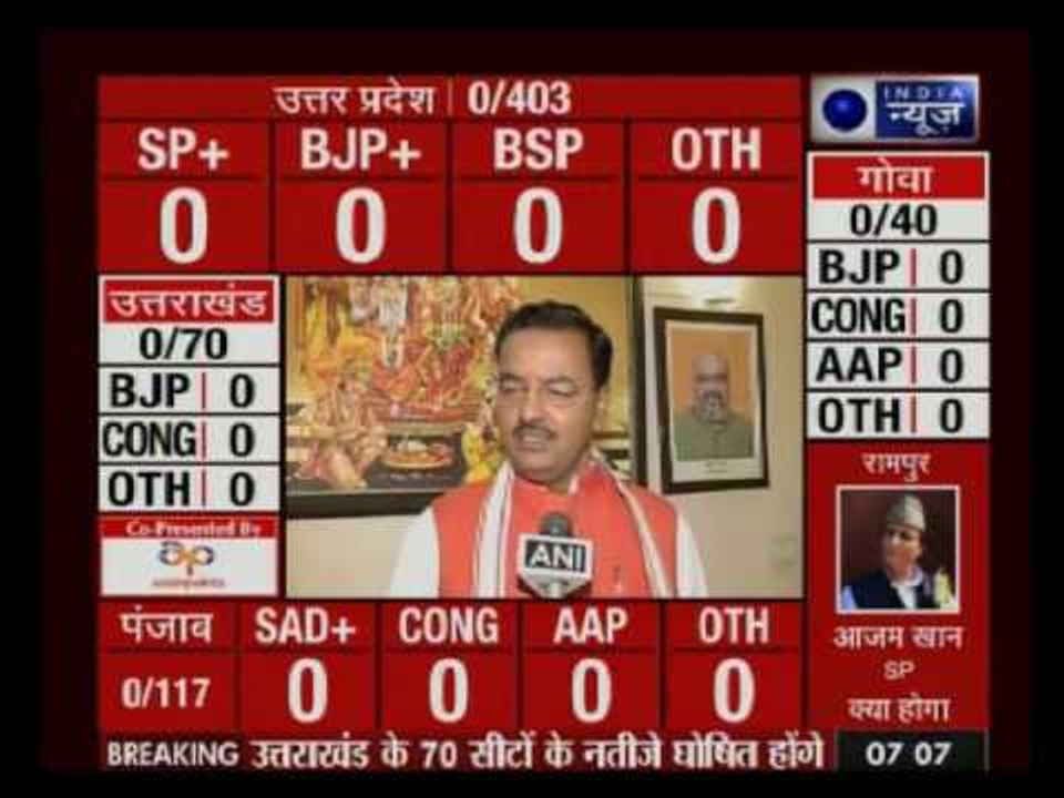 Assembly Election Results LIVE: All eyes on ruling BJP and Congress, AAP