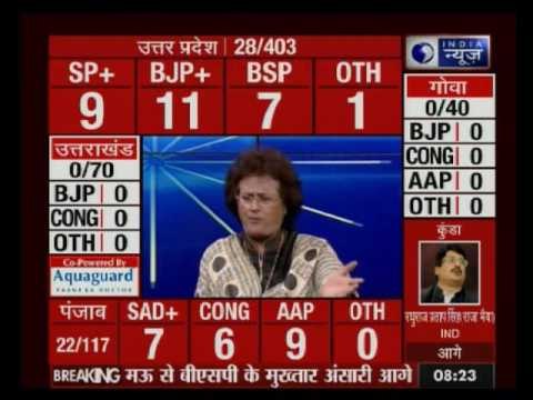 Uttar Pradesh Assembly Elections: LIVE updates for the 2017 elections
