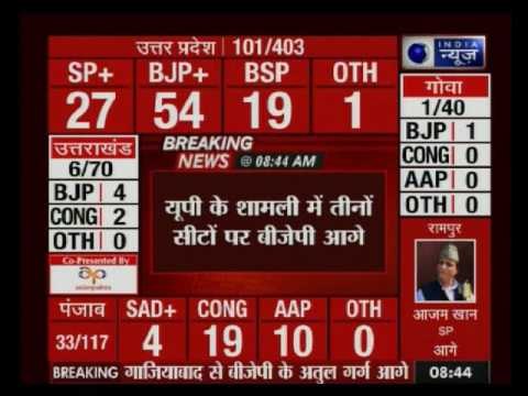 UP elections: HM Rajnath Singh's son Pankaj Singh leading from Noida