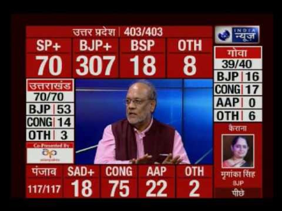 Election Result 2017: Uttarakhand CM Harish Rawat loses both seats from Kichha and Haridwar Rural