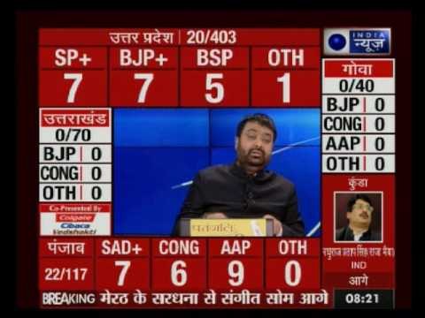 Uttar Pradesh Assembly Elections: LIVE updates for the 2017 elections