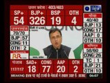 UP Election Results 2017: Congress leader Randeep Surjewala says, Losing teaches new lesson